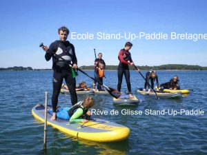 stage kitesurf Quiberon lien vers le stand up paddle